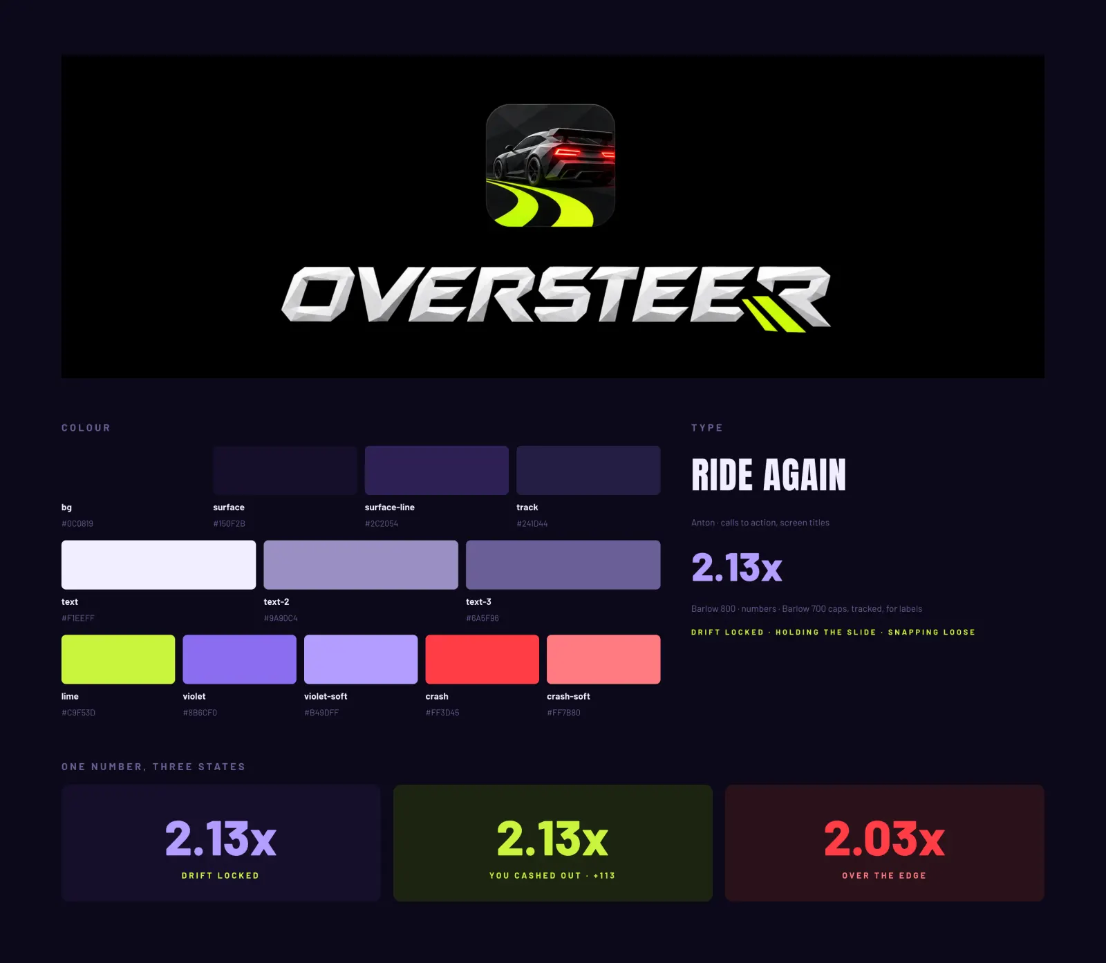 The OVERSTEER brand: the chrome wordmark, the colour palette, the type and the multiplier in its three states.
